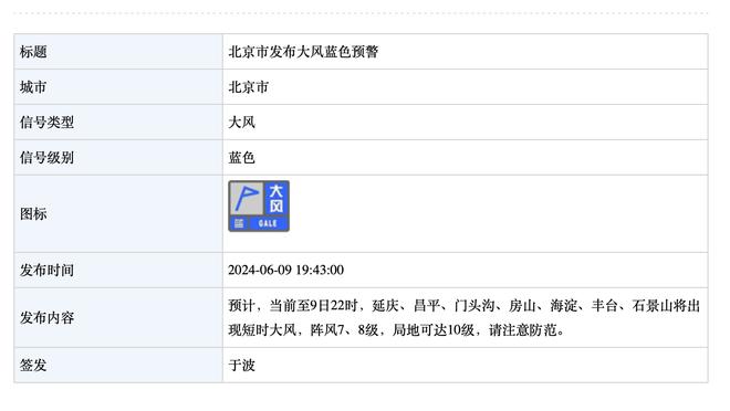 ?“攻防一体”！麦基干扰球+放倒对手 面包场边发懵